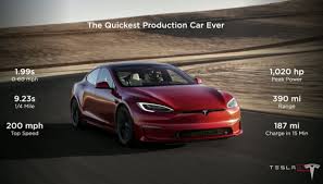 Nespresso begins expansion of production center in romont. Tesla Delivers The First 25 Model S Plaid Sedans Wilson S Media