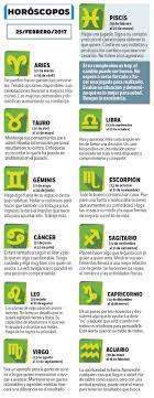 En las frases que cierran con una negación, ¿dónde se colocan los signos de interrogación? Horoscopos De Hoy 25 De Febrero Las Predicciones De Los Signos