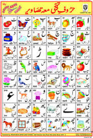 Details About Urdu Alphabet Chart Educational Reading Learning Poster For Kids Wall Chart