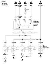 1996 Chevy Pick Up And Suv Starter Motor Circuit Wiring Diagram With Automatic Transmission Sealed Beam Headlights Circuit Diagram 1998 Chevy Silverado