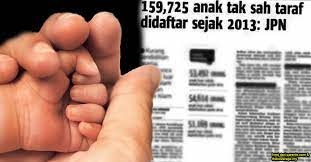 2.apakah hukumnya jika anak luar nikah yang dilahirkan oleh saya,tetapi ibu… 1.saya berumur 19 thn,dan bakal melahirkan seorang anak luar nikah.namun saya berniat untuk tidak menyerahkan anak itu dlm jagaan org lain,tetapi ayah dan ibu saya berkeras dan memaksa saya untuk menyerahkan kpd. Mazhab Syafie Membolehkan Anak Luar Nikah Berkahwin Dengan Bapanya Betul Ke Soscili
