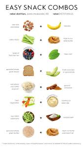 Boxgreen is known for its healthy snacks such as nut mix, mushroom chips and … Easy Snack Combos Clean Snacks Workout Food Healthy Snacks