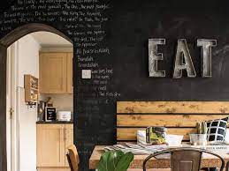 Chalkboard Wall