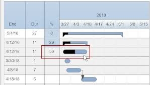 How To Create A Gantt Chart With Smartdraw Project Management