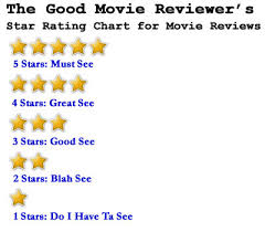 movie rating chart the good movie reviewer