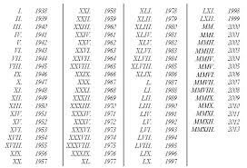 We did not find results for: Trademarks Roman Numeral Tattoos Roman Numerals Roman Numbers Tattoo