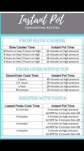 Pin By Laurie Mcintyre On Instant Pot Misc Instant Pot Pressure Cooker Instant Pot Recipes Instant Pot