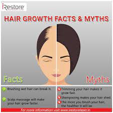 Hair is the only human body part that continually grows, degenerates, and miraculously grows again throughout life. Pin On Alopecia