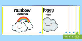 Main meanings of masing in english. Weather Word Cards English Romanian Weather Word Cards