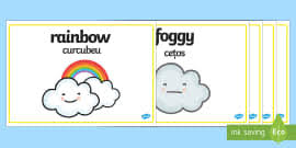 Masing is a german and estonian surname. Weather Word Cards English Romanian Weather Word Cards