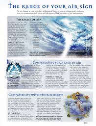 What does it mean to be a cancer star sign? Cancer Zodiac Sign Date Range Cancer Horoscope Zodiac Signs Astrograce Earn Loyalty Points With Every Recharge You Make