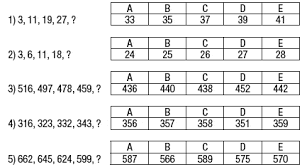 Psikotest atau tes psikologi merupakan salah satu tes yang akan diujikan dari deretan tes lain. Siap Hadapi Tes Psikotes Pelajari 3 Trik Rahasianya Disini