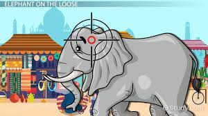 Shooting an Elephant by George Orwell ...
