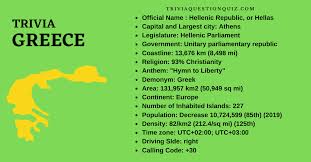 By rafif posted on september 26, 2021. 100 Trivia About Greece Printable Interesting Facts Trivia Qq