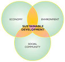 The 2030 agenda and its 17 goals for sustainable development are an ambitious commitment of the world community to ensure sustained and economic growth. What Is The Importance Of Sustainable Development