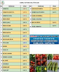13 agustos 2018 pazartesi elmali hal fiyatlari http www batiakdeniztv com elmali hal fiyatlari s36 html kokteyller kaliforniya 13 agustos