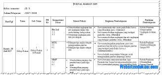 Jurnal harian kelas 5 semester 2 kurikulum 2013 revisi 2019. Jurnal Kelas 2 Sd Mi Semester 2 Dan 1 K13 Revisi 2017 Juragan Fansubs