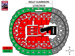 Kelly Clarkson Meaning Of Life Tour Staples Center