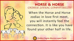 Astrological Zodiac Compatibility Www Imghulk Com