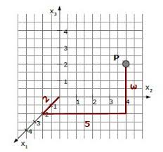 We did not find results for: Vektorgeometrie Punkt Gerade Ebene Umwandeln Mathe Seite De