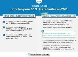 Agents de l'état (pensions civiles et militaires) et de la fonction publique territoriale et hospitalière (cnracl). Hausse Csg Annulee Pour 30 Des Retraites En 2019