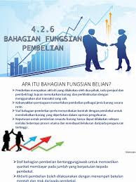 Maybe you would like to learn more about one of these? Bahagian Fungsian Pembelian Perniagaan Tingkatan 4