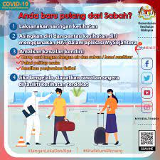 Unit aids/sti, jabatan kesihatan negeri pahang dengan kerjasama jabatan agama islam… Kementerian Kesihatan Malaysia Portal Myhealth Anda Baru Pulang Dari Sabah Laksana Saringan Kesihatan Asingkan Diri Dan Pantau Kesihatan Diri Menggunakan Health Assessment Tool Hat Dalam Aplikasi Mysejahtera