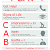 Complete acls algorithms for 2020. Https Encrypted Tbn0 Gstatic Com Images Q Tbn And9gcr551mxhjh2ohcoynlbbnpbzygidspyn9btuoixhkrwk6y37nxx Usqp Cau