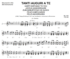 Impara a suonare tutti gli accordi sulla chitarra! Tanti Auguri A Te Samba Basi Audio Fisarmonica