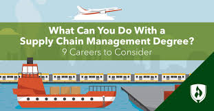 *a job as a supply chain analyst falls under the broader career category of logistics analysts. What Can You Do With A Supply Chain Management Degree 9 Careers To Consider Rasmussen University