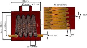 To understand the shell and tube heat exchanger's design and operation, it is important to know the vocabulary and terminology used to describe them. Thermal Performance Of A Helical Shell And Tube Heat Exchanger Without Fin With Circular Fins And With V Shaped Circular Fins Applying On The Coil Springerlink