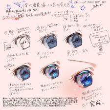 blue eyes making of eyes 目だよ目 pixiv デジタル画 口イラスト 顔のスケッチ