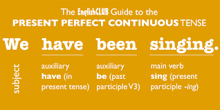 This indicates the duration of an action taking place or the amount of time which has been used for completing a task. Present Perfect Continuous Tense Grammar Englishclub