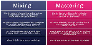 Trusted by david heartbreak(owsla) & many more. Mixing And Mastering Services Official Johnston Music
