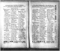 WE ARE MANUFACTURERSOF CLOTH] THORNTON i DOIICUS HENRY YOST