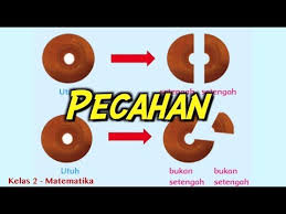 Materi kelas 2 tema 7 subtema 1 tentang mengenal pecahan terdapat beberapa konsep materi yang harus dipahami agar peserta didik bisa. Kelas 02 Tema 7 Subtema 2 Matematika Pecahan Video Pelajaran Sekolah K13 Youtube