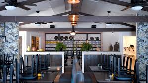 Thanksgiving is not just about getting stuffed and watching football all day. Asheville Thanksgiving 2019 Restaurants Open Accepting Reservations