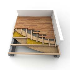 We did not find results for: Subfloor The Make Or Break Element For Your Hardwood Flooring