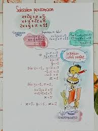 Matematik Tambahan Tingkatan Pakar Matematik Tambahan Facebook