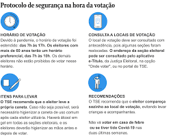 Onde votar ou justificar apk son sürüm indir için pc windows ve android (1.0.6). Guia Eleicoes 2020 Confira O Que Levar Horario Local De Votacao E Os Cuidados Com O Coronavirus Jornal O Globo