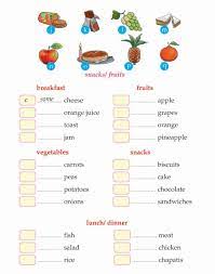 This worksheet originally published in learn science! Class Driving Licence In Singapore Food We Eat Worksheets Jamie York Math Jaimie Bleck