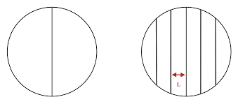 Free math apps these apps are based on the visual models featured in bridges in mathematics. Drawing Lines Within Circle Using Tikz Tex Latex Stack Exchange