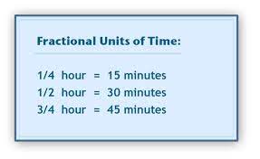 T (min) = 2 hr × 60 min. Elapsed Time Ck 12 Foundation