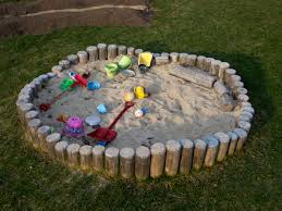Because we live in a big city the space is tight and we have tried to make the best of our smaller outdoor area by filling it. 37 How To Build A Sandpit Ideas Gardening For Kids Outdoor Kids Backyard Playground