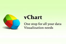 Vchart V2 9 21 Component Tables And Graphs For Joomla