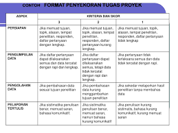 Maybe you would like to learn more about one of these? Ppt Penilaian Berbasis Kelas Powerpoint Presentation Free Download Id 447013