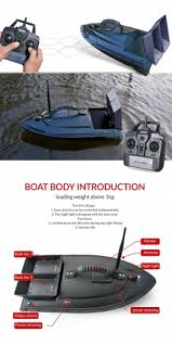 In build a boat for treasure, the player's main objective is to reach the end of the map using a boat and acquire the treasure. 25 Best Remote Control Memes Fanli Memes Feed Memes Scheduling Memes