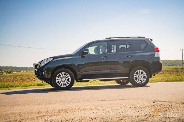 Car Hire in Rwanda | 4x4 Self-drive Car Rentals | Kigali Self-drive -4x4 Kigali Car rentals