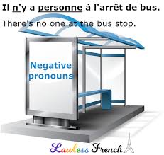 Free #french grammar, vocab, pronunciation lessons, plus listening + reading comprehension and unique tools like the. French Negative Pronouns Personne Rien Lawless French Grammar French Grammar Learn French Pronoun