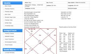 18 disclosed free birth chart prediction in tamil